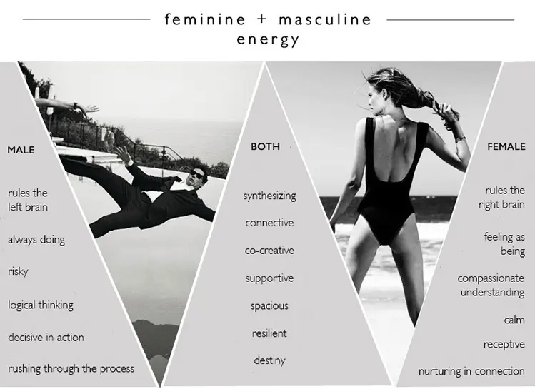 masculine energy vs masculine energy