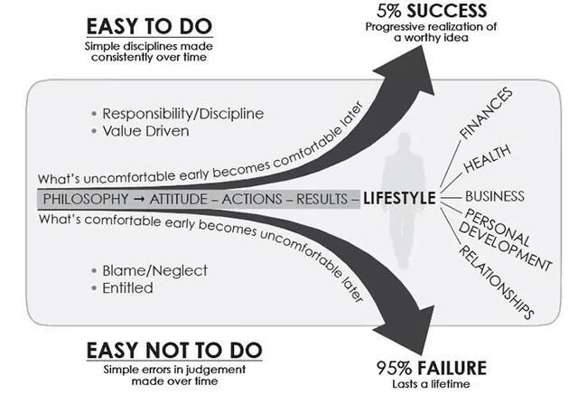 slight edge reviews