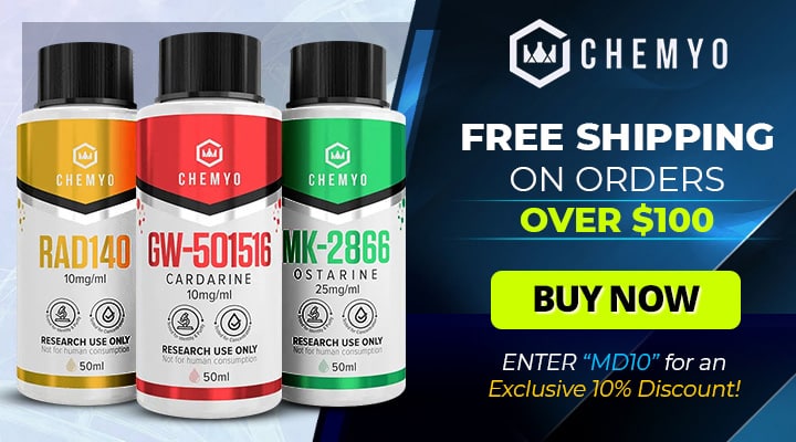 Chemyo Banner Ad SARMs