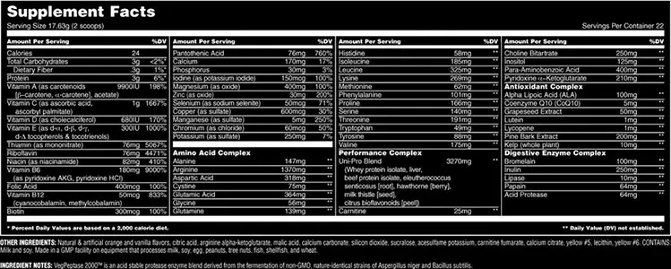 animal pak ingredients