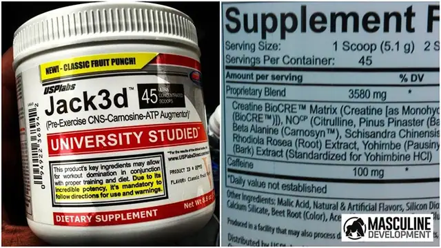 jack3d ingredients review